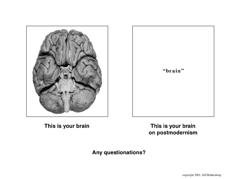 brain.on-postmodernism.med