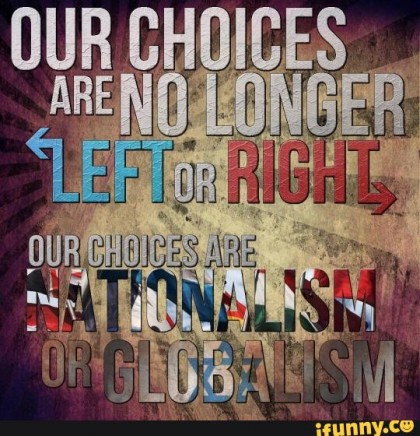 choice