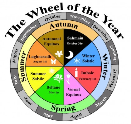 great wheel3