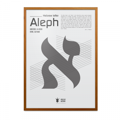 aleph