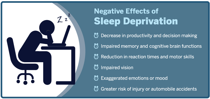 SleepDeprivation3