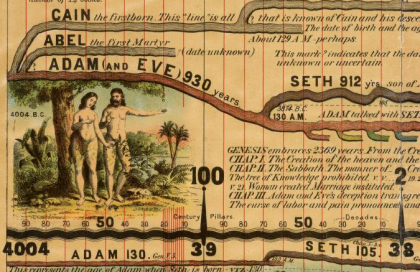 adam-and-eve-map