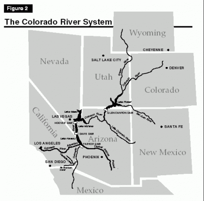 water colorado river basin